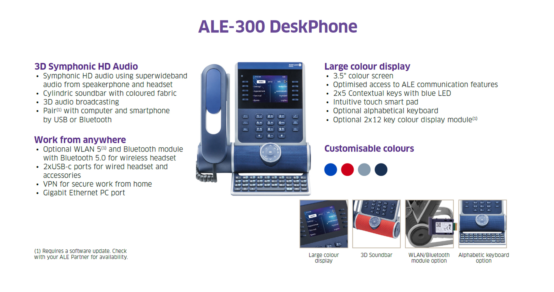 Ale 300 deskphone