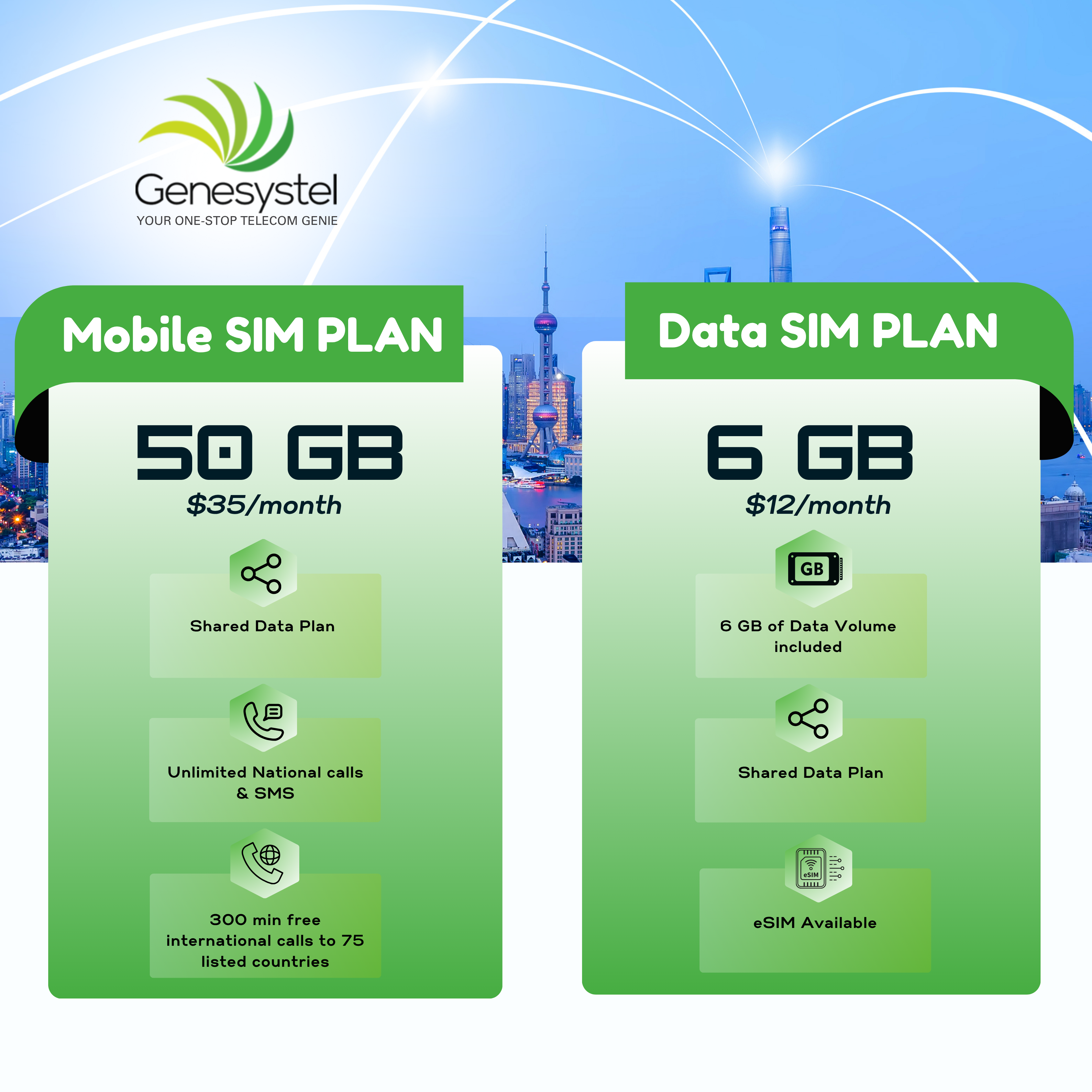 nbn Enterprise Ethernet
