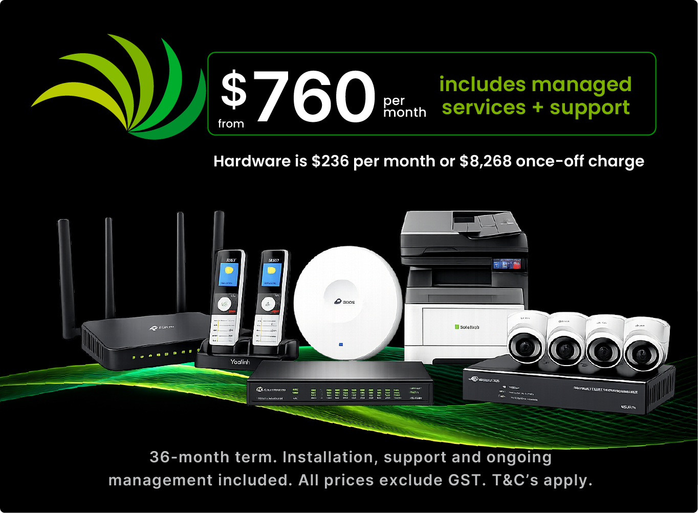 Retail Bundle Package